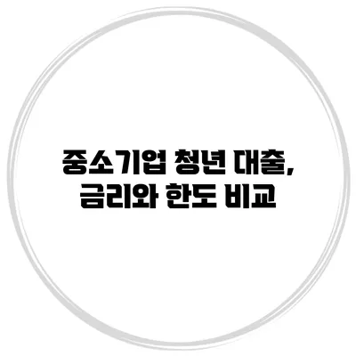 중소기업 청년 대출, 금리와 한도 비교